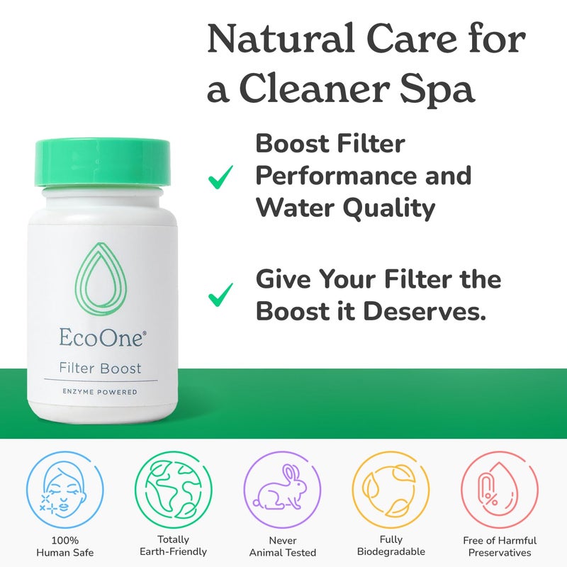 Eco One Filter Boost by EcoOne | Enzyme-Powered Hot Tub & Spa Filter Cleaner | Hot Tub Filter Cleaner Soaking Solution to Maintain Filter Efficiency | Deep Cleans Filter Fibers, 2 Oz - Image 4