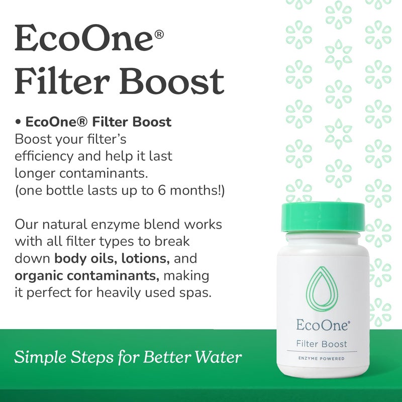 Eco One Filter Boost by EcoOne | Enzyme-Powered Hot Tub & Spa Filter Cleaner | Hot Tub Filter Cleaner Soaking Solution to Maintain Filter Efficiency | Deep Cleans Filter Fibers, 2 Oz - Image 2