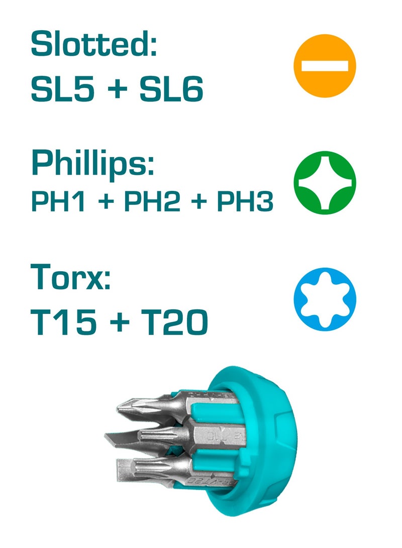TOTAL 7-Piece Ratcheting Screwdriver Set, Turquoise, CRV Steel, Magnetic Bit Holder with Slotted, Phillips, Torx Bits, Model TACSD30086 - Image 3