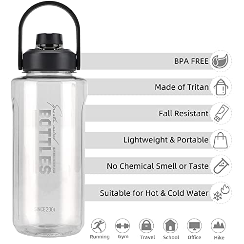 Olerd Half Gallon/64oz Water Bottle With Handle, Leak proof with removable strainer, BPA Free Fitness 2L Sports Water Jug, ensure You Drink Enough Water Daily for Gym and Outdoor Sports(Grey) - Image 4