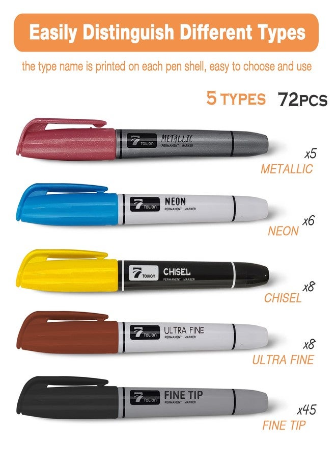 TOWON Permanent Markers 72 Assorted Colors - Waterproof Colored Pens Set 45 Fine Tip, 8 Ultra Fine, 8 Chisel Tip, 6 Neon, 5 Metallic Markers Home Office Store Supplies for Adults Coloring - Image 2