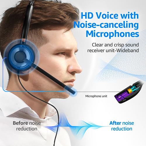 IPD IPH-160 Phone Headset with Noise Cancelling Microphone for Office and Call Center- Comapatible with Polycom VVX, Aastra,Avaya Digital, Nortel,Samsung,Mitel landline Phones. - Image 2