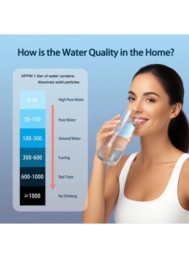L LULONG High Accuracy 4-in-1 TDS Water Tester with Smart Color Alert Backlit LCD EC & Temperature Meter for Drinking Water RO Systems - Image 2