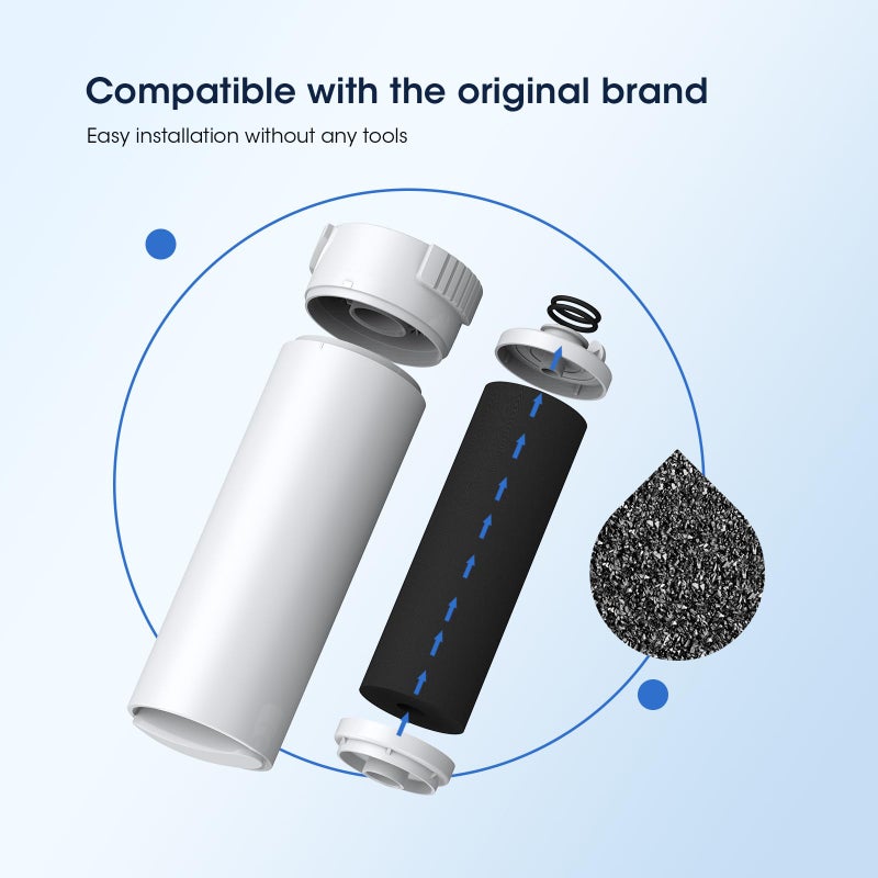 GLACIER FRESH فلتر مياه GLACIER FRESH متوافق مع XWFE (شريحة مدمجة)، بديل لـ GE XWFE، فلتر مياه ثلاجة XWF شهادة NSF/ANSI 42 عبوة من 1 - Image 4