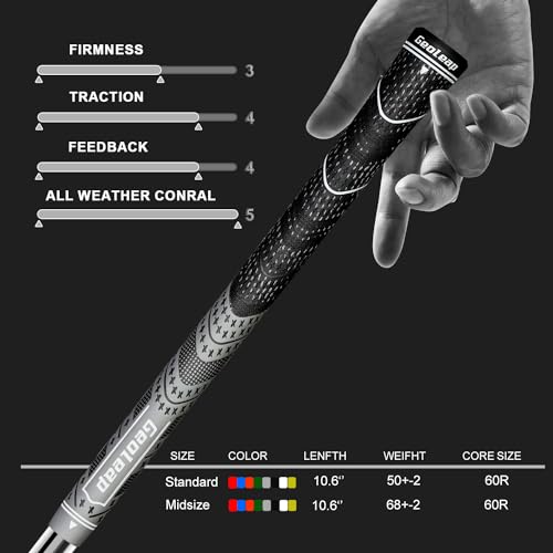 Geoleap Golf Grips Set of 13- Cord Rubber Compound Material, Hybrid Golf Club Grips, All Weather Performance. (Gray, Standard) - Image 5