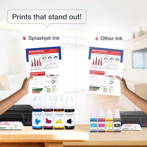 Splashjet 790 Compatible Pigment Refill Ink for Canon Pixma G2010, G2000, G1010, G1000, G6070, G5070, GM2070, G3010, G3000 Printer - (70gm x 2 Black) Pigment Bottle - 501804 - Image 5