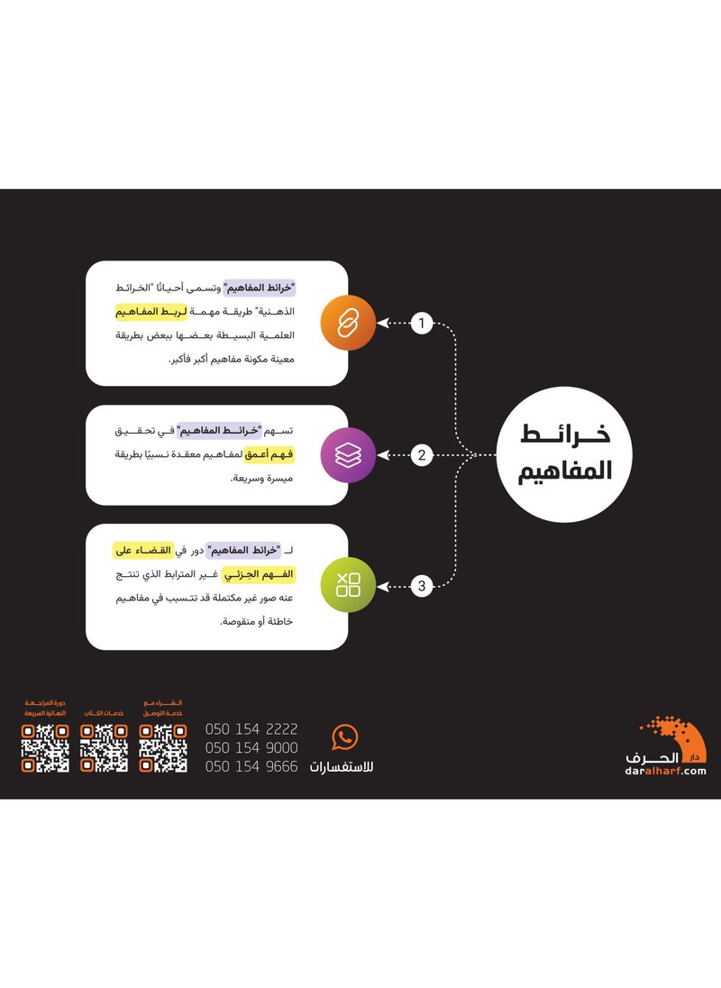 null - كتاب التحصيلي علمي 46-47 (2025) - 3 كتب - Image 1
