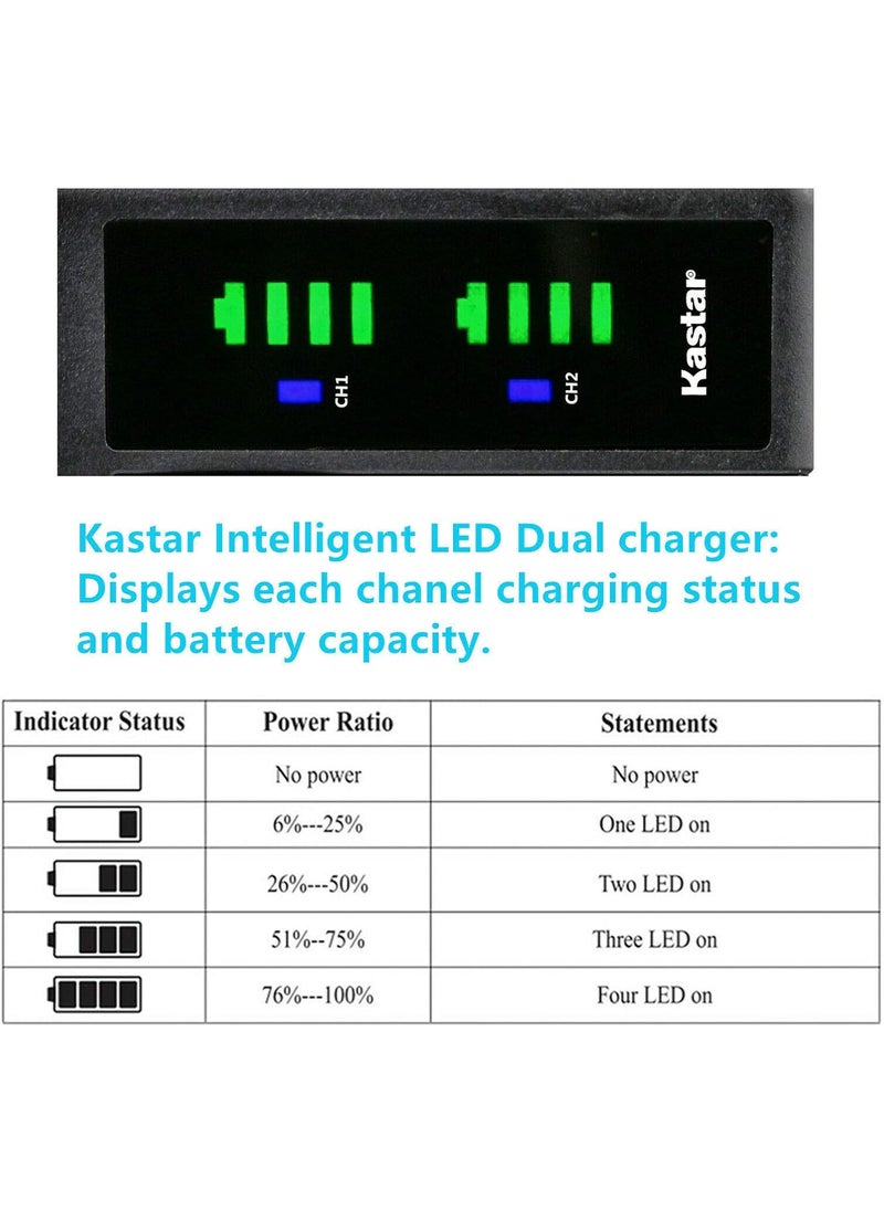 Kastar - Kastar 4Pack CGAD54 Battery and LTD2 USB Charger Replacement for Panasonic AGAC90 AGAC90P AGAC90PJ AGAC90PX AGDVC7 AGDVC7P AGDVC15 AGDVC15P AGDVC30 AGDVC30E AGDVC30P - Image 1