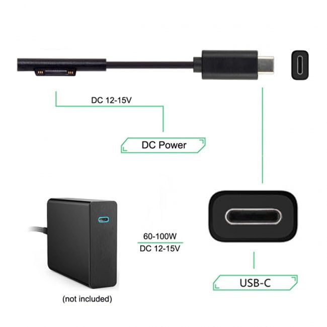 CY Cable USB 3.1 Type C USB-C DC 12-15V Compatible with Surface Pro3 Pro4 Pro5 Pro6 Pro7 Pro8 Pro9 Pro X Book Charge Cable - Image 4