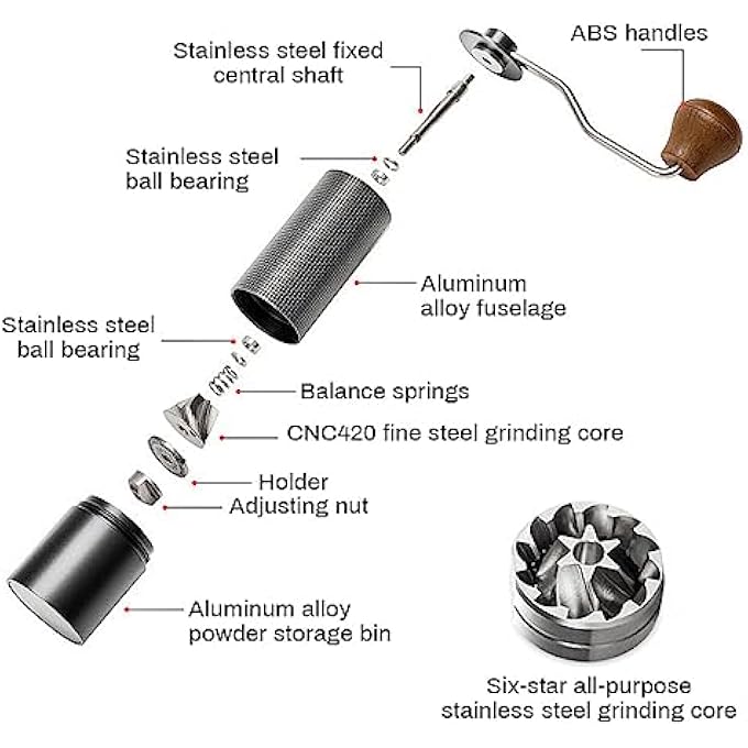 هاسذيب مطحنة قهوة يدوية مصنوعة بالكامل من المعدن مع مطحنة حبوب قهوة مخروطية من الفولاذ المقاوم للصدأ باستخدام الحاسب الآلي ومقبض قابل للتعديل لحجم الطحن ومقبض خشبي وسعة 25 جرام لصب الإسبريسو - Image 3