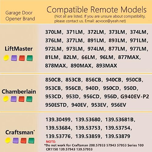 Acvoce Garage Door Opener Keypad for Liftmaster Chamberlain Craftsman Openers with Learn Button, Replaces 877MAX G940EV-P2 878MAX 377LM 977LM 877LM 66LM, Wireless Keyless Entry Outside Remote - Image 2