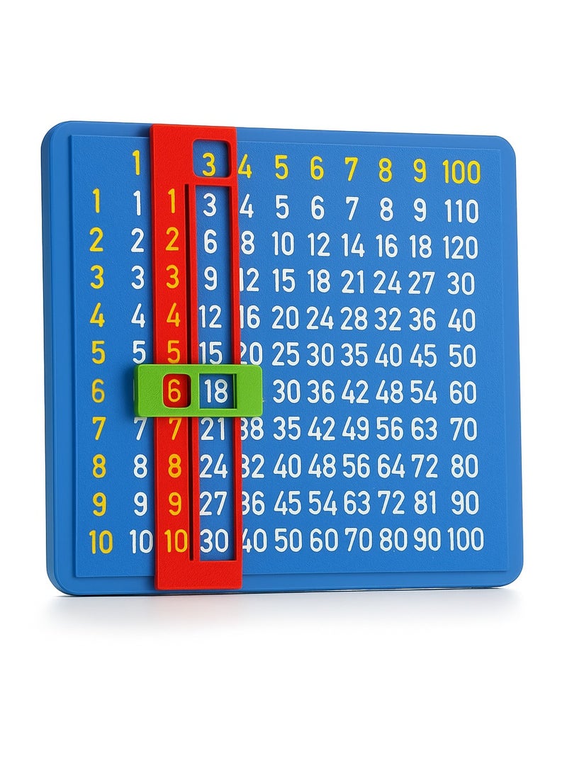 Interactive Multiplication Learning Board for Kids with Colorful Design and Instant Answer Display
