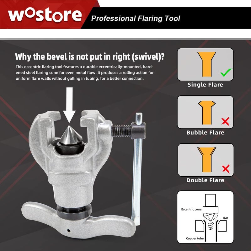 Wostore Eccentric Flaring Tools Set and Tube Cutter Kit for 7 Dies Sizes 3/16-3/4inch Refrigeration HVAC 45 Degree Heavy Duty - Image 2