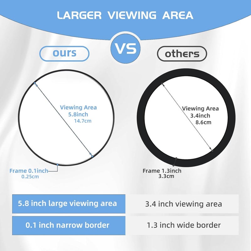 Magnifying Makeup Mirror 6 In Black - 10X Magnification With Suction Cups Travel Mirror For Bathroom Grooming & Makeup Application - Image 3