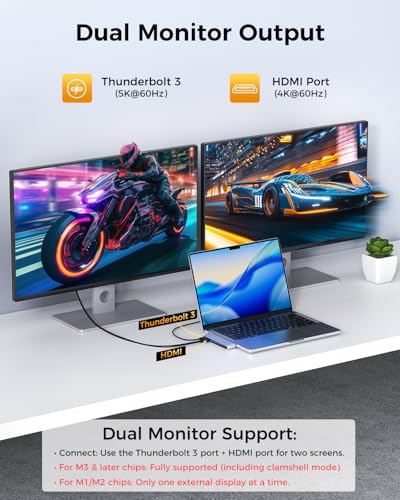 Rytaki Pro USB C Hub for MacBook Pro/Air M5 M4 M3 M2 M1 2025-2018 13" 14" 15" 16", 7 in 2 MacBook Multiport Adapter Accessories Dongle with 4K@60Hz HDMI, Thunderbolt 3, USB C&A Ports, SD TF Card Reader - Image 4