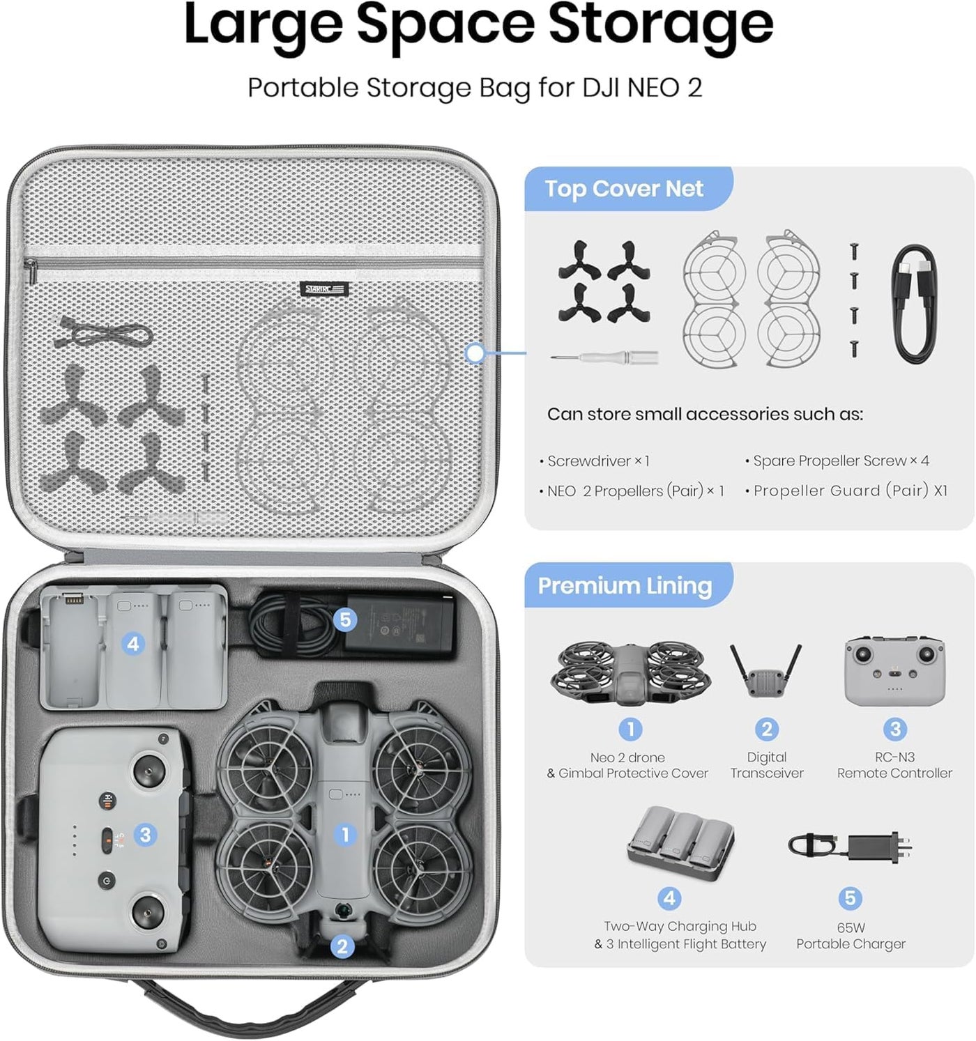 cenxi Cenxi Carrying Case For Dji Neo 2 Accessories
