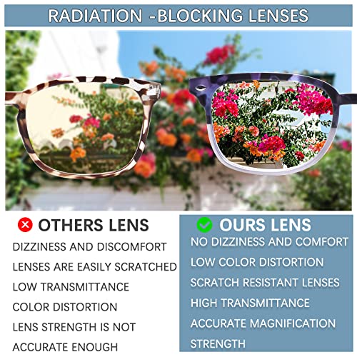 STASTEND 5 Pack Reading Glasses Blue Light Blocking for Women,Computer Readers with Spring Hinge (Multicolor-C3, 1.75, multiplier_x) - Image 5