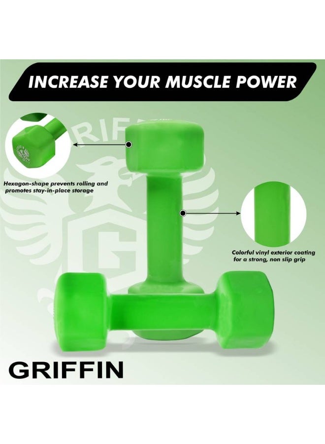 Griffin GRIFFIN Cast Iron Vinyl Coated Dumbbell ( 1 + 1 = 2 kg ) Fixed Weight Dumbbell  (1 kg) - Image 2