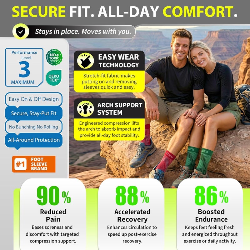 BLITZU Compression Socks for Plantar Fasciitis, Achilles Tendonitis, Arthritis Relief, Ankle Brace Compression Sleeve with Foot Arch Support, Ankle Wrap for Women, Men, Swelling & Heel Pain Green L-XL - Image 5