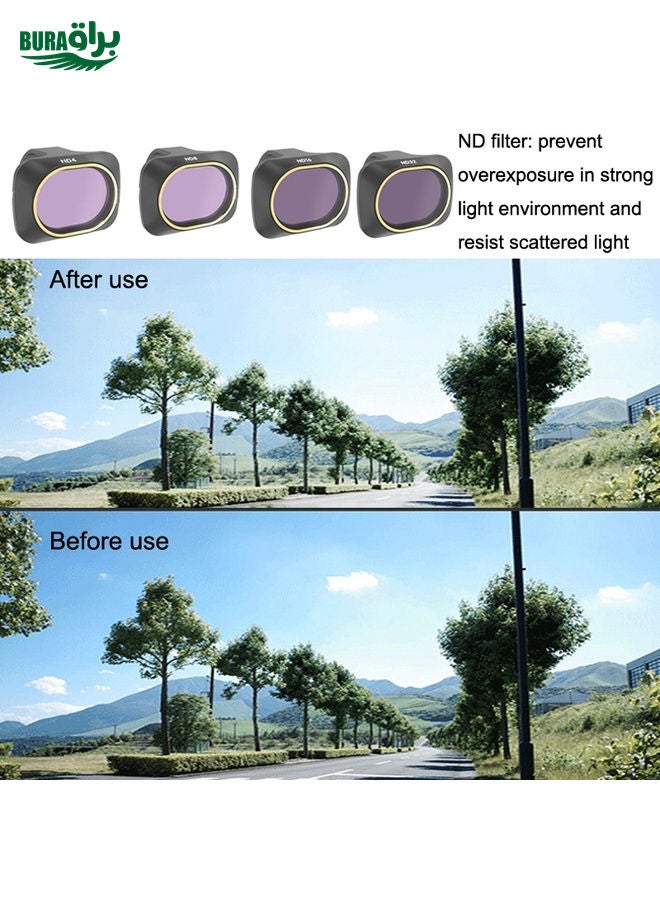 JSR JSR-3655-06 For Mavic Mini / Mini 2 / Mini 2 SE Filters, Style: ND32