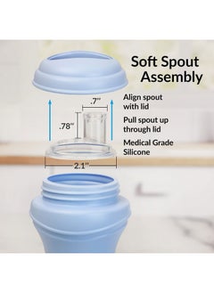 8Oz Transition Sippy Cups For Baby Toddler Medical Grade Silicone Soft Spout & Travel Lid Easy To Hold Hourglass Shape Made In Usa From Recycled Milk Jugs Ice Blue/Mint - pzsku/Z6445AC9AB24426B87AC9Z/45/_/1720692508/a0399eda-6114-48af-946b-b3808de62d4e