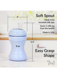 8Oz Transition Sippy Cups For Baby Toddler Medical Grade Silicone Soft Spout & Travel Lid Easy To Hold Hourglass Shape Made In Usa From Recycled Milk Jugs Ice Blue/Mint - pzsku/Z6445AC9AB24426B87AC9Z/45/_/1720692509/b3a26f5e-6ef1-42d0-ad1e-22ce3125d383