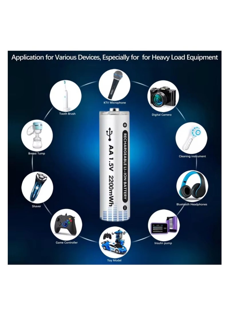 4-Pack USB AA Lithium ion Rechargeable Battery, High Capacity 1.5V 2200mWh Rechargeable AA Battery, Cycle With Type C Port Cable, Constant Output  - Image 2