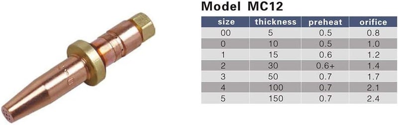 Tealover Smith Style Acetylene Torch Cutting Tips MC12-0,Pack of 2 - Image 3