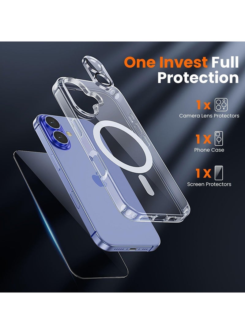 أكاليكس جراب شفاف لهاتف iPhone 17، جراب مغناطيسي شفاف مع واقي شاشة للخصوصية وحامي للكاميرا [متوافق مع MagSafe]، غطاء TPU مقاوم للصدمات - شفاف - Image 2