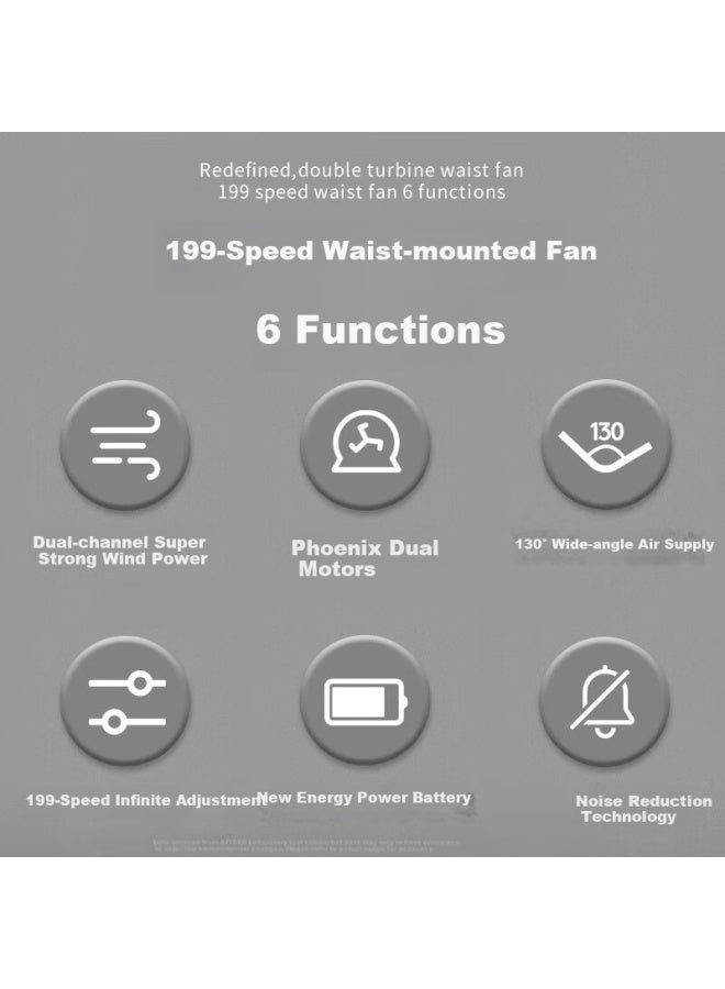 Stiger Upgraded 20,000mah+dual Drive Waist Fan Cooling Usb Express Delivery Outdoor Takeaway Site Cooling Artifact Rechargeable Waist Portable Low Noise Long Battery Life - Image 2