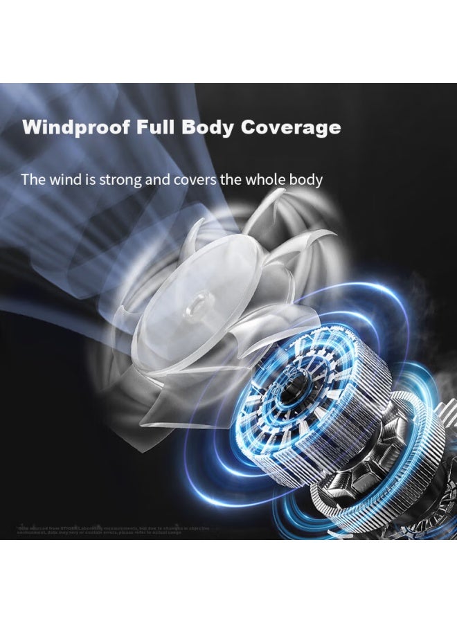 Stiger Upgraded 20,000mah+dual Drive Waist Fan Cooling Usb Express Delivery Outdoor Takeaway Site Cooling Artifact Rechargeable Waist Portable Low Noise Long Battery Life - Image 5