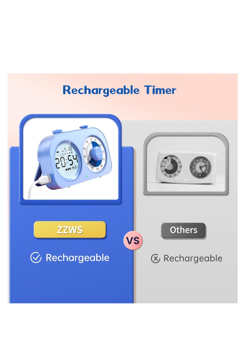 SYOSI - Visual Timer for Kids, Double Screen 2 in 1 Classroom Timer, 3 Modes Countdown Timer, 60 Minute Visual Timer, No Distracting Ticking, Rechargeable Time Timer for Toddlers Kids (Blue) - Image 1