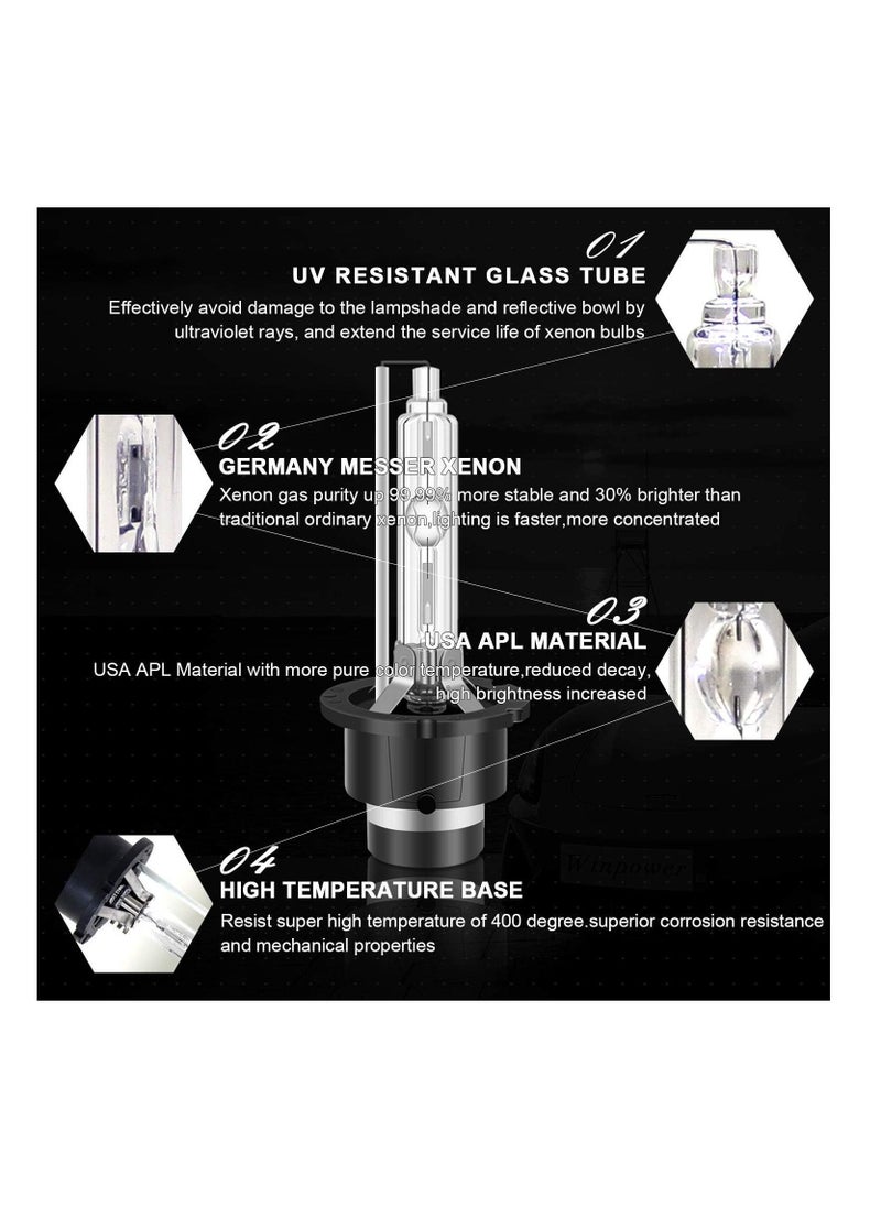 TBS DESIGN TBS DESIGN D2S HID Xenon Bulbs High Brightness 35W 6000K Cool White Car Bulb  - Image 2