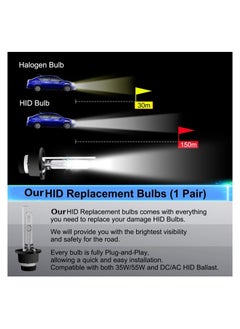 TBS DESIGN TBS DESIGN D2S HID Xenon Bulbs High Brightness 35W 6000K Cool White Car Bulb  - Image 4