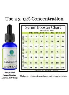 Skin Perfection Bakuchiol Natural Alternative To Retinol Resurface Glow Improve Skintone Texture Radiance Plantbased Bioretinol Vegan Glutenfree .5 Oz 300 Drops  - Image 5
