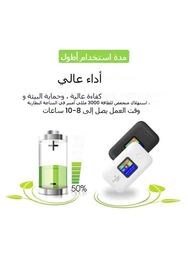general Wireless WiFi Router Portable Modem 3000mAh High Speed Portable Eurasian Travel WiFi Modem with SIM Card Slot for Up to 10 Devices - Image 3