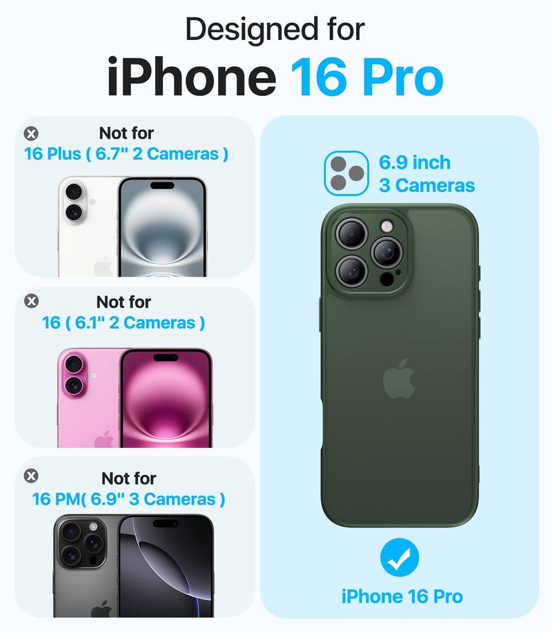 Shiiuou Shockproof for iPhone 16 Pro Case, [Full Camera Protection] [Military-Grade Drop Protection] Protective Anti-Yellow Slim Translucent Skin-Friendly for iPhone 16 Pro Phone Case, Forest Green - Image 3