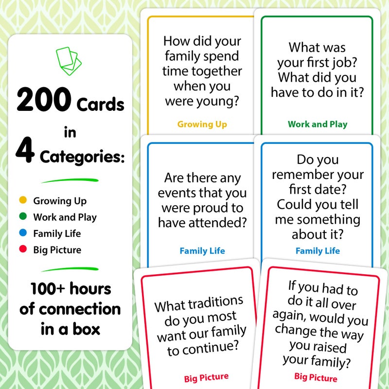 TALKING POINT CARDS 200 Generations Conversation Cards - Deep, Fun & Reflective Questions to Spark Connection - Perfect for Kids, Parents & Grandparents to Share Stories, Bond, and Create Lasting Memories Together - Image 3
