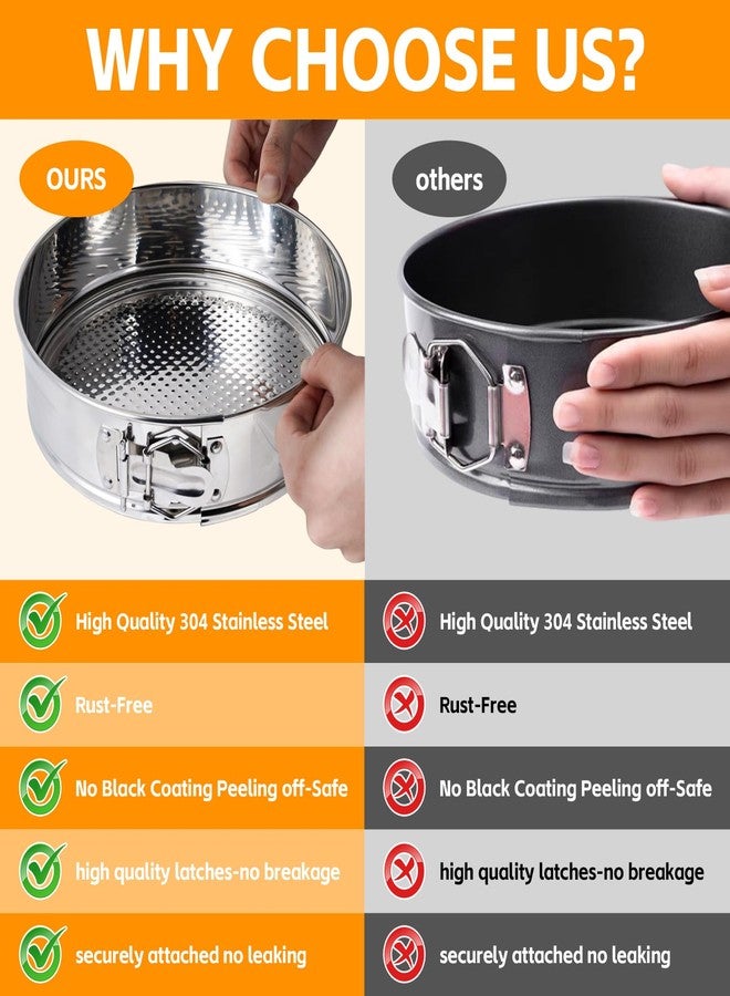 Aufind Springform Pan Set for Baking (4,7,9,10inches), 304 Stainless Steel Springform Cake Pan with Removable Bottom, Cheesecake Pan with 50PCS Parchment Paper for Pie Cake Pizza and Quiches - Image 3