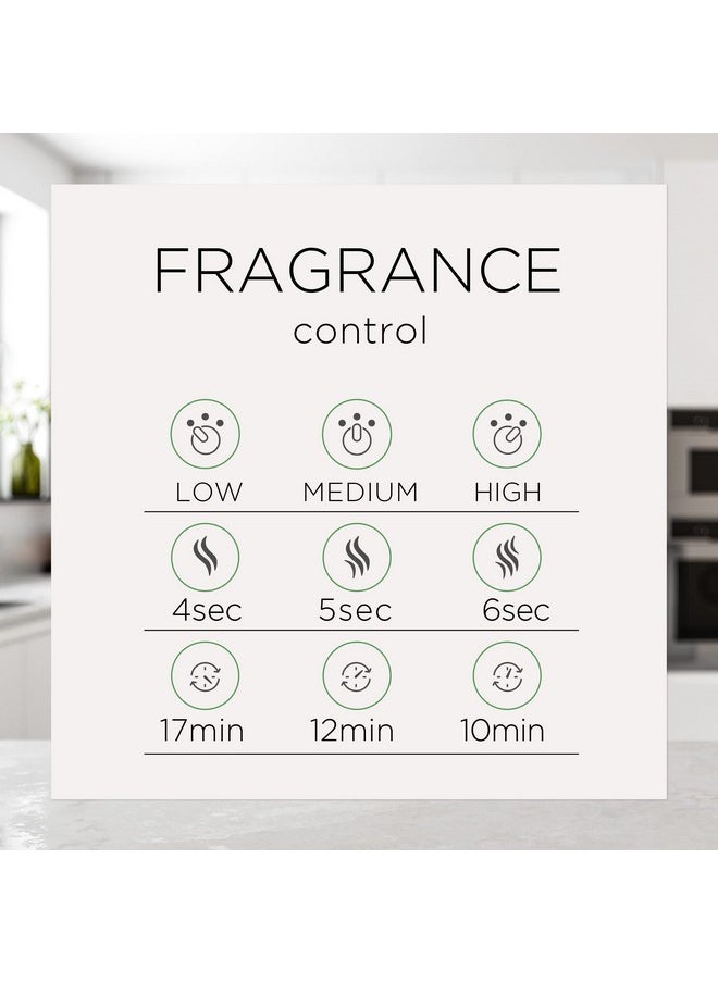 Air Wick - Essential Mist Refill 1 Ct Blue Agave And Bamboo Essential Oils Diffuser Air Freshener - Image 1