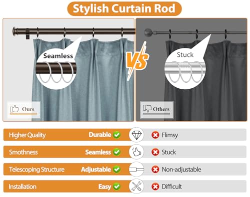 TONIAL Bay Window Curtain Rods, 32 to 86 Inch Center Rod for window, 20 to 82 Inch Side Rods for windows 3/4 Inch Decorative Drapery Rods with Small Cap Finial, Bronze - Image 3