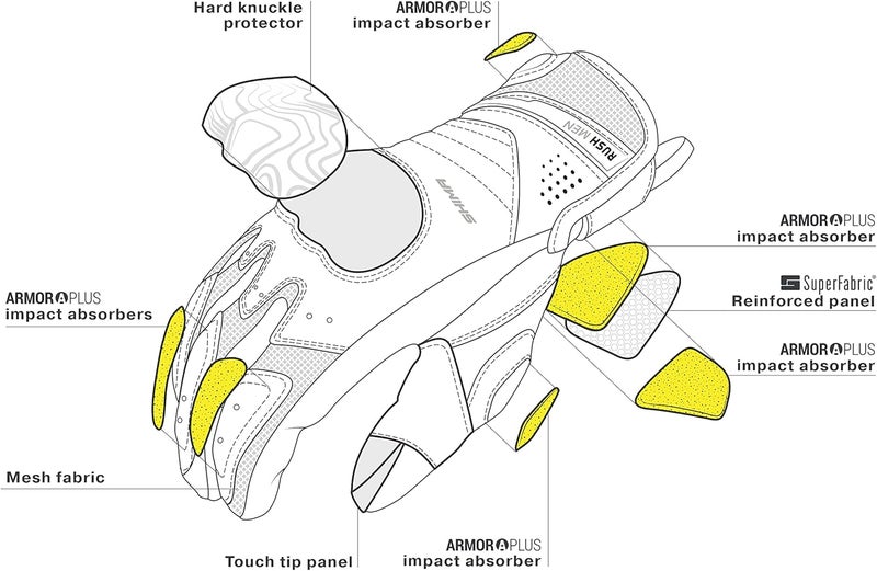 SHIMA Men's Rush Motorcycle Gloves - Durable Leather with Touchscreen Functionality - Image 4