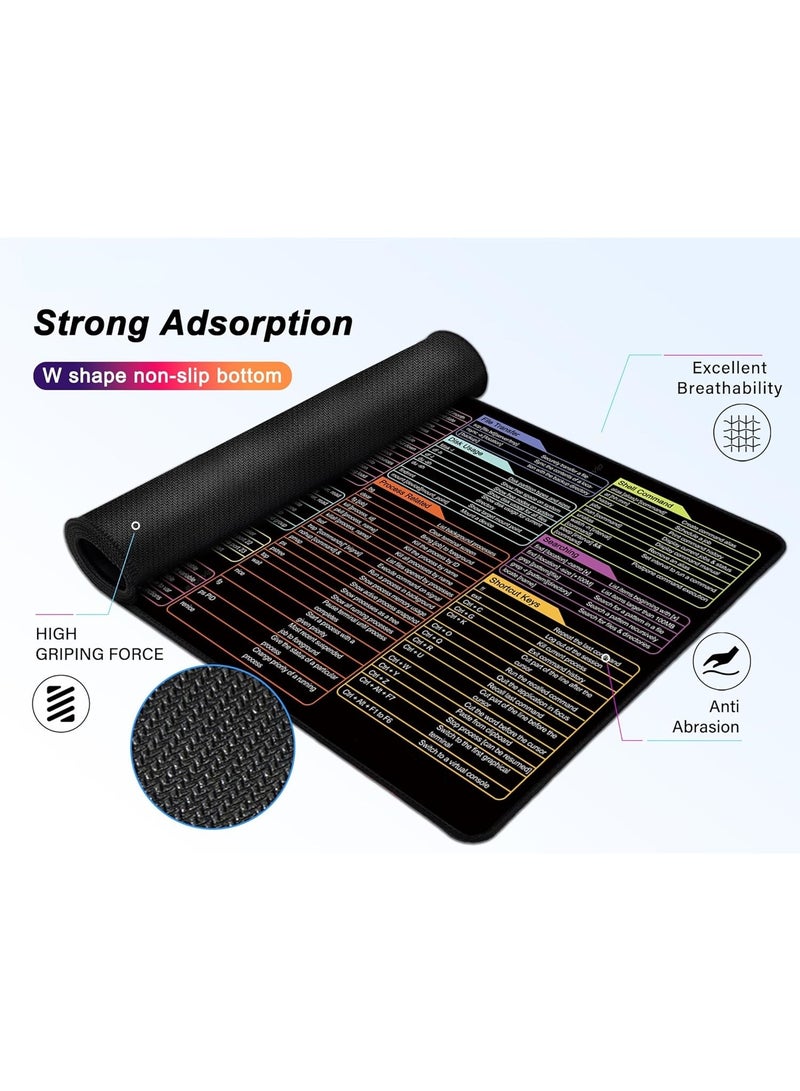 MARK STORE Linux Commands Line Mouse pad - Extended Large Cheat Sheet Mousepad. Shortcuts to Kali/Red Hat/Ubuntu/OpenSUSE/Arch/Debian/Unix Programmer. Non-Slip Gaming Desk mat  - Image 4