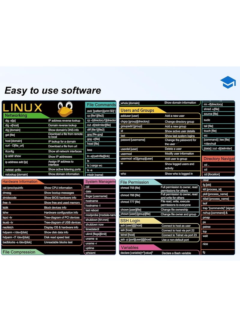 Linux Commands Line Mouse pad - Extended Large Cheat Sheet Mousepad. Shortcuts to Kali/Red Hat/Ubuntu/OpenSUSE/Arch/Debian/Unix Programmer. Non-Slip Gaming Desk mat