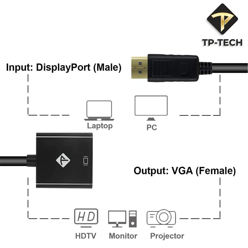 TP-TECH DP (DisplayPort) to VGA Adapter Male to Female 1080P, Compatible with Computer, Desktop, Laptop, PC, Monitor, Projector, HDTV - Image 5