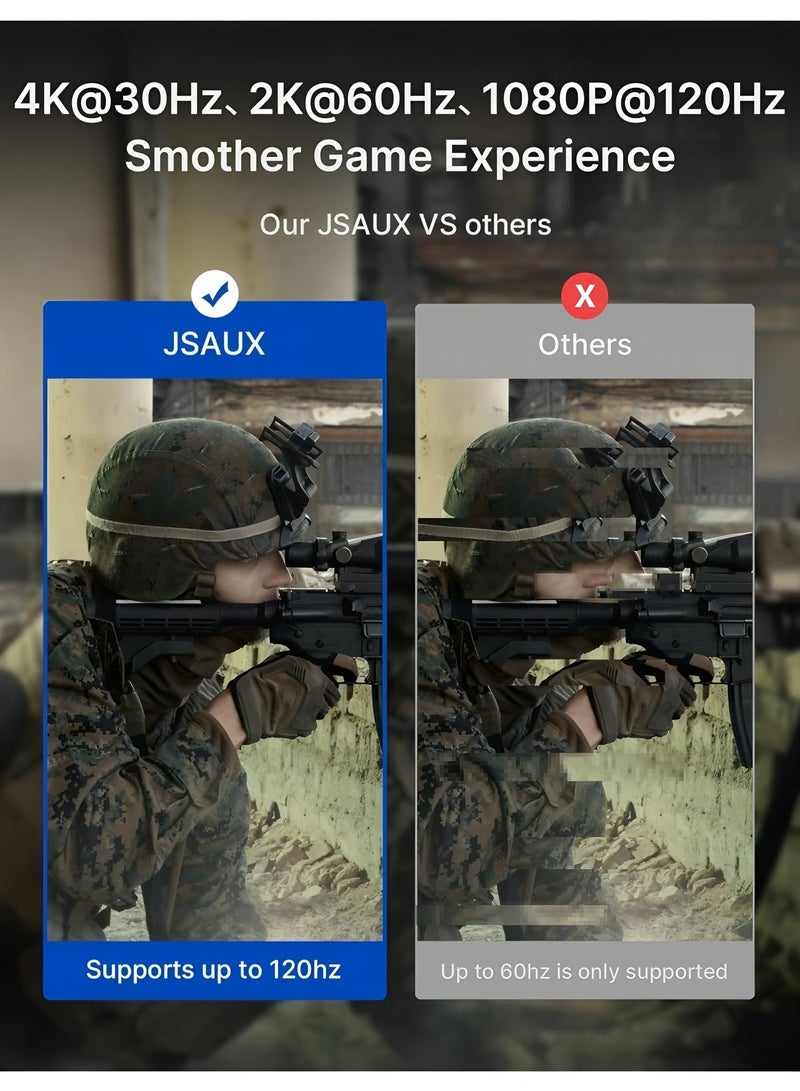 Flyview 4K DisplayPort to HDMI Cable 2M, DP to HDMI Male Video UHD 2K@120Hz,4K@30Hz Nylon DP to HDTV Uni-Directional Cord Compatible with Dell, Projector, Desktop, AMD, NVIDIA, Lenovo, HP, ThinkPad - Image 2