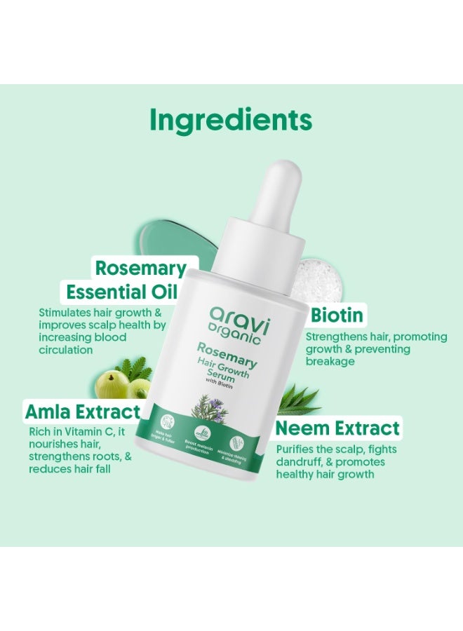 Aravi Organic Hair Care Combo – Rosemary Shampoo (200ml) + Hair Growth Serum (30ml) - Image 3