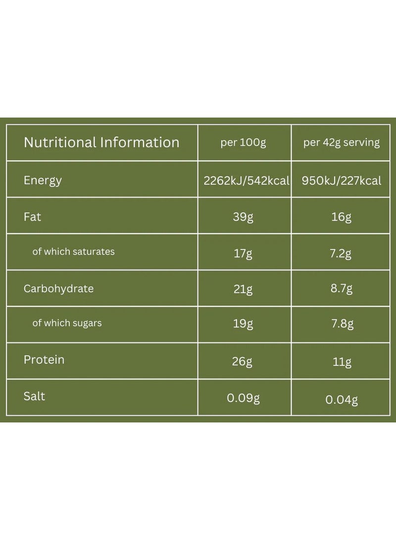 Nutry Nuts Nutry Nuts White Choc Pistachio Cup 42g Pack of 12 - Image 3