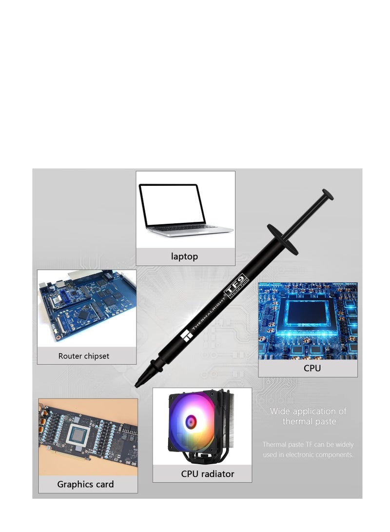 Thermalright TF9 1.5g Thermal Paste Heat Sink Compound 14W/m.k, 1.5 Grams,High Durability, Thermal Compound CPU for Processor/CPU/GPU/All Coolers, With applying Tool (TF9 1.5g) - Image 3