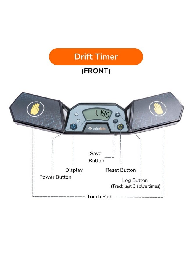 Drift Timer & Discovery Mat Combo For Speedcubing | Competition Timer With Super Sensitive Touch Pad Anti-Slippery Cubing Mat | Sturdy & Cube Accessories For Cubers - pzsku/Z645179B71F6F99510426Z/45/_/1733730421/907ea9a8-6af5-4759-80ae-bd949fc231ec